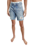 Denim kraťasy